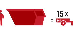 9 Cubic Metre Skip Bin